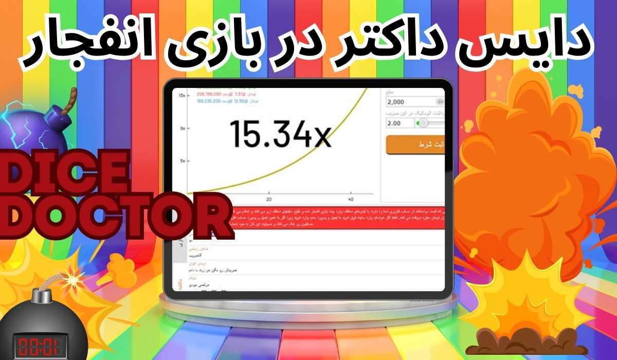 آیا این استراتژی سود آور می باشد؟