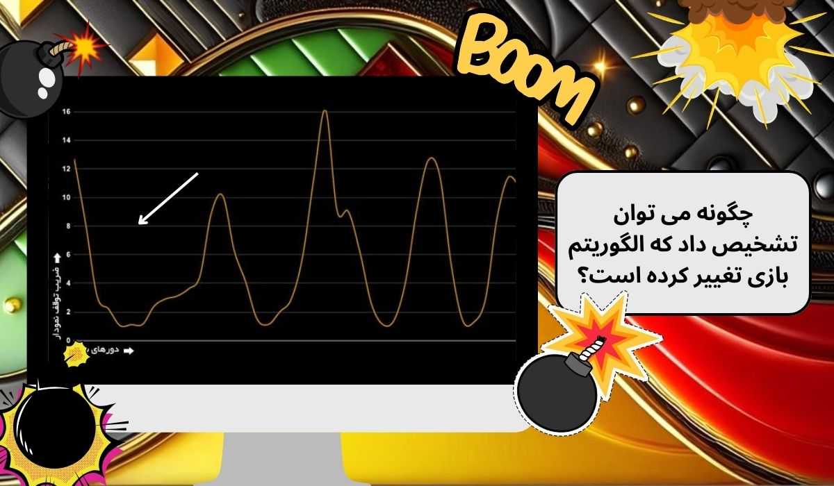 چگونه می‌ توان تشخیص داد که الگوریتم بازی تغییر کرده است؟