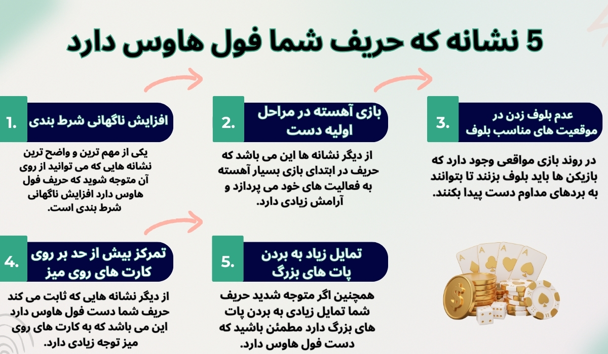5 نشانه که حریف شما فول هاوس دارد