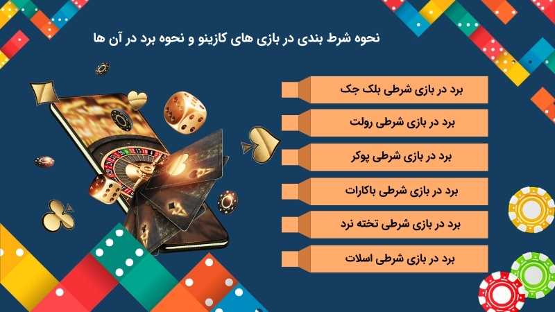 چگونه در هر بازی کازینویی برنده شویم؟