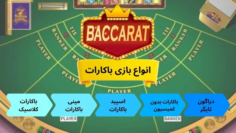 انواع بازی باکارات