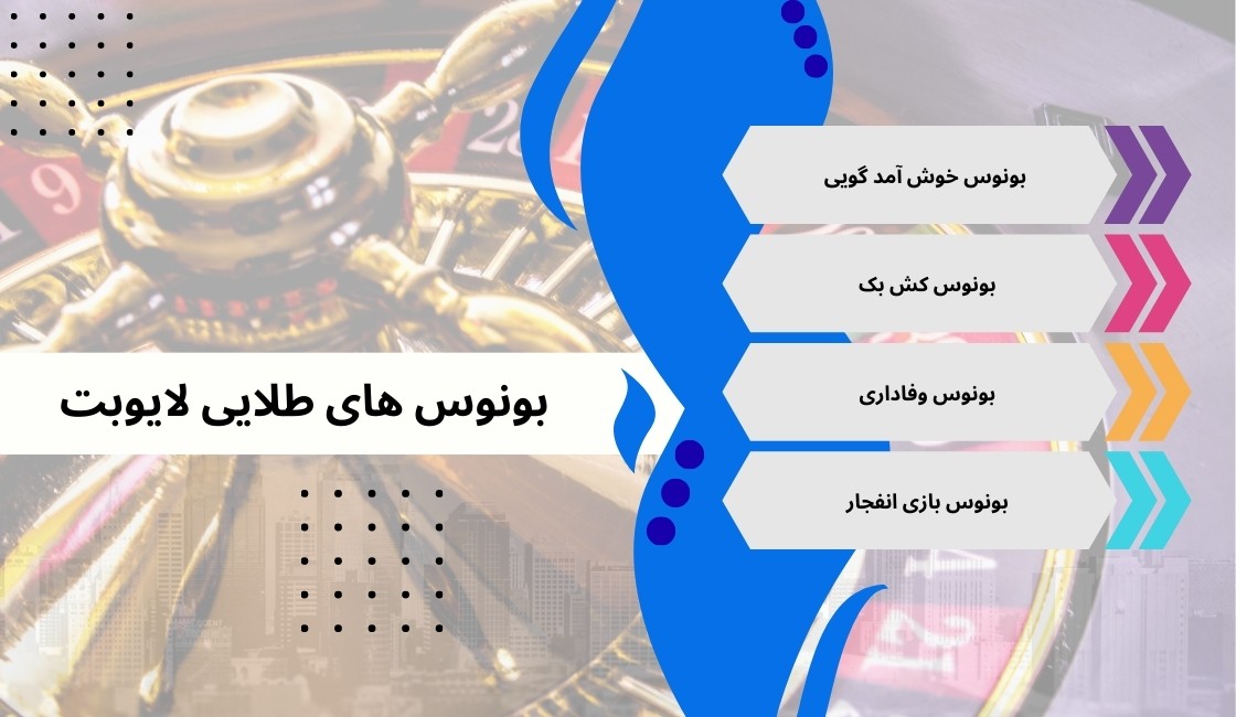 بونوس های طلایی لایوبت